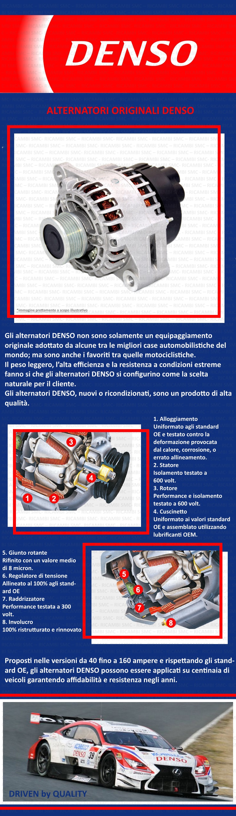 DENSDAN501